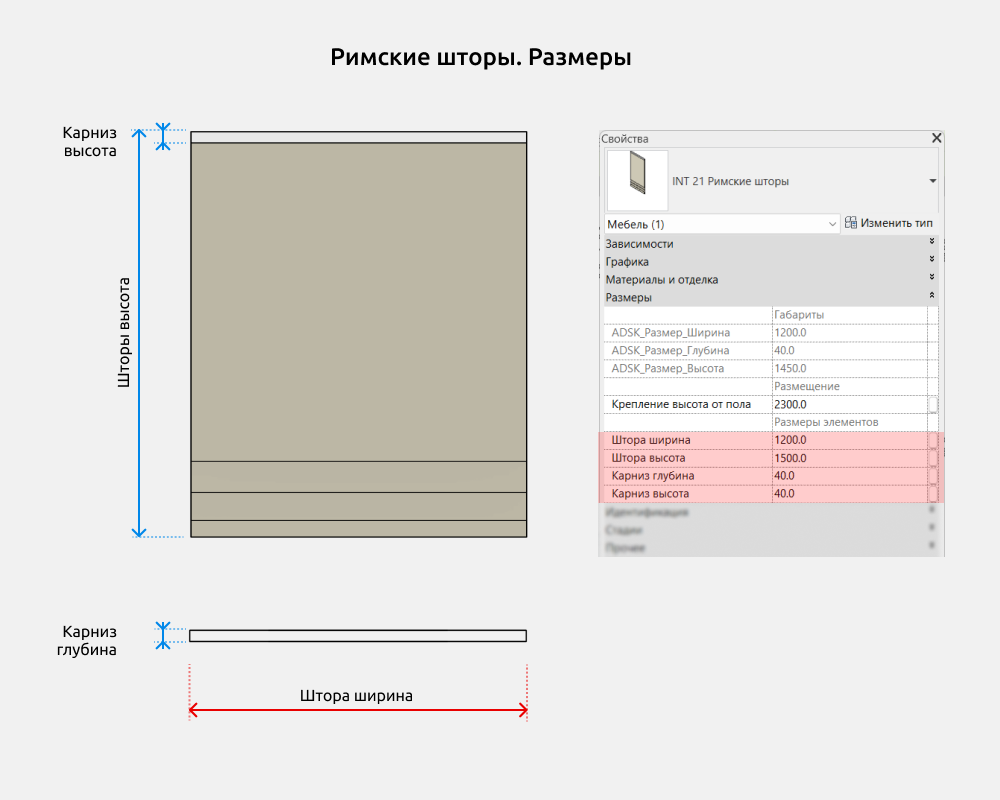 Шторы и жалюзи для Revit — Римские шторы