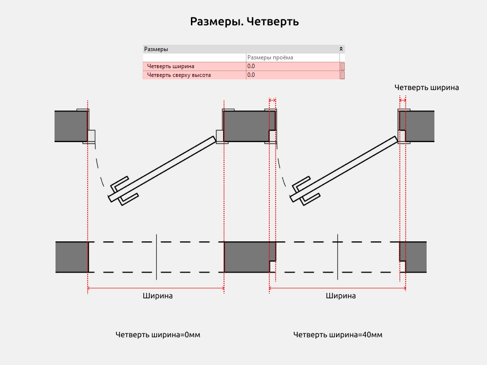 Двери для Revit — Четверть