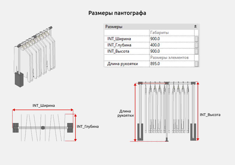 Гардероб для Revit — Размеры