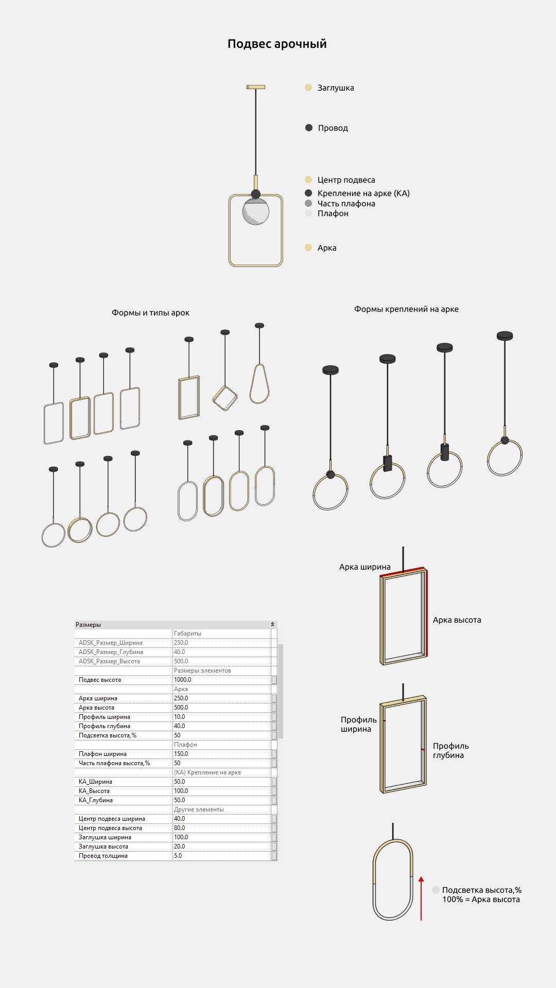 Светильники для Revit. Инструкция — Подвесы