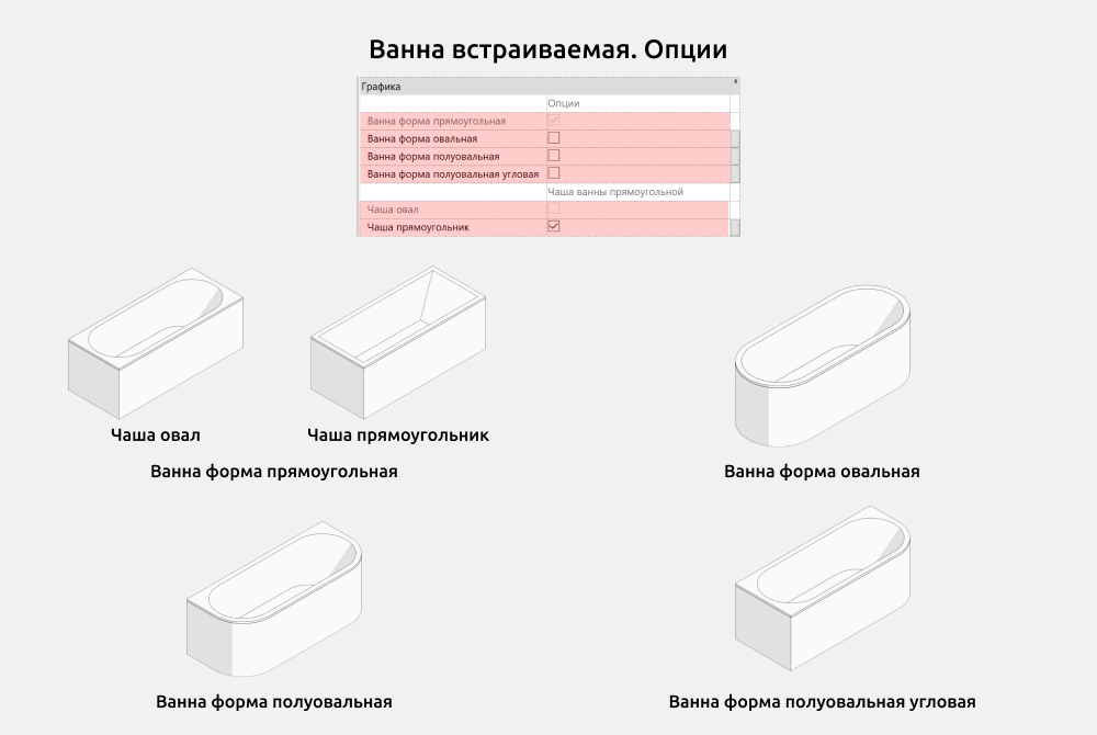 Сантехника для Revit — Опции