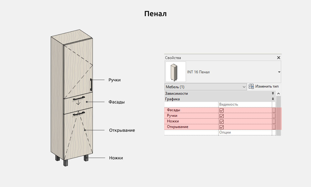 Мебель для ванной для Revit — Пенал