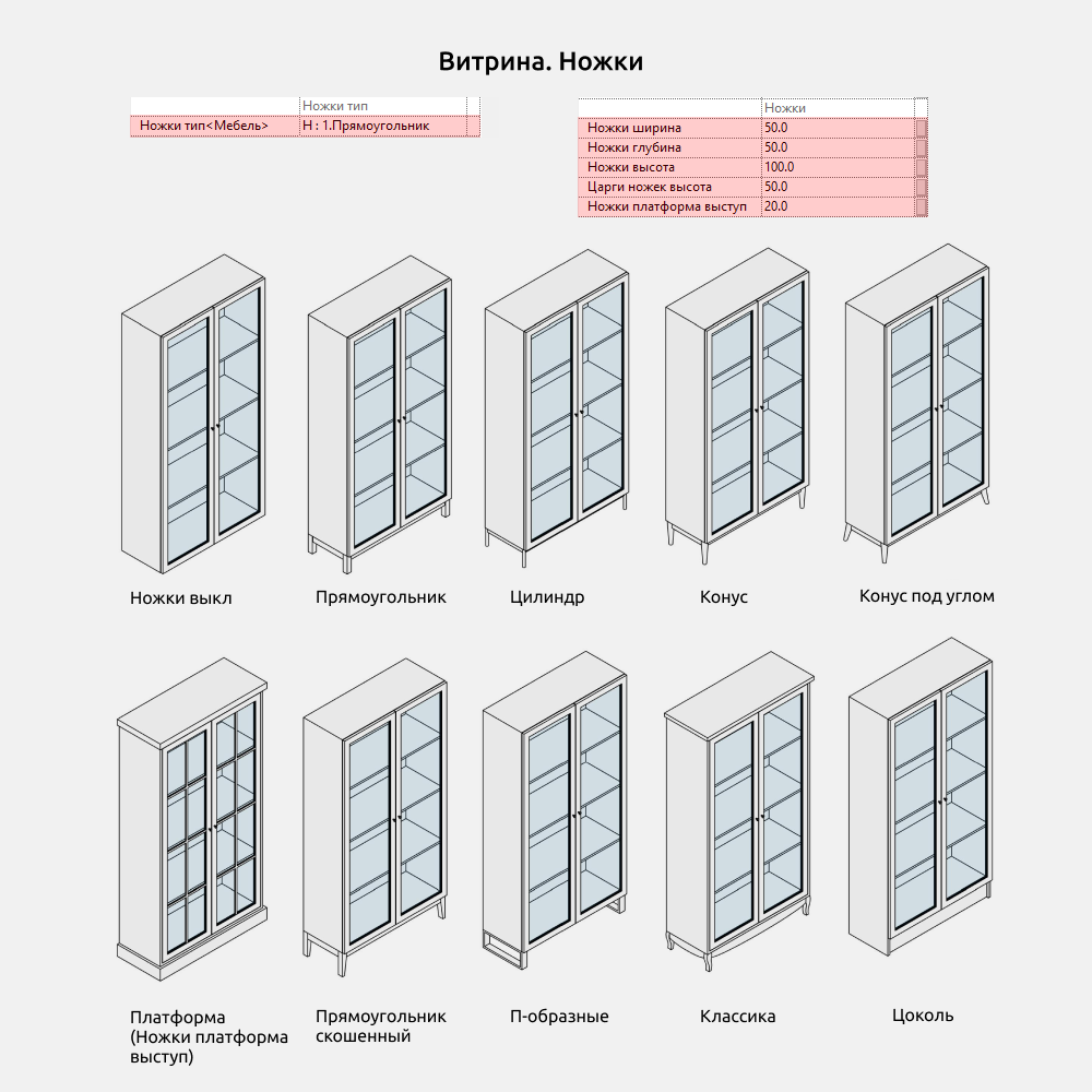 Шкафы для Revit — Ножки