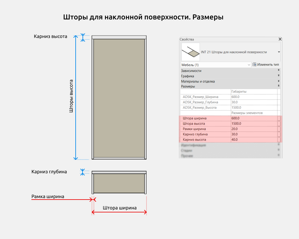 Шторы и жалюзи для Revit — Шторы для наклонной поверхности