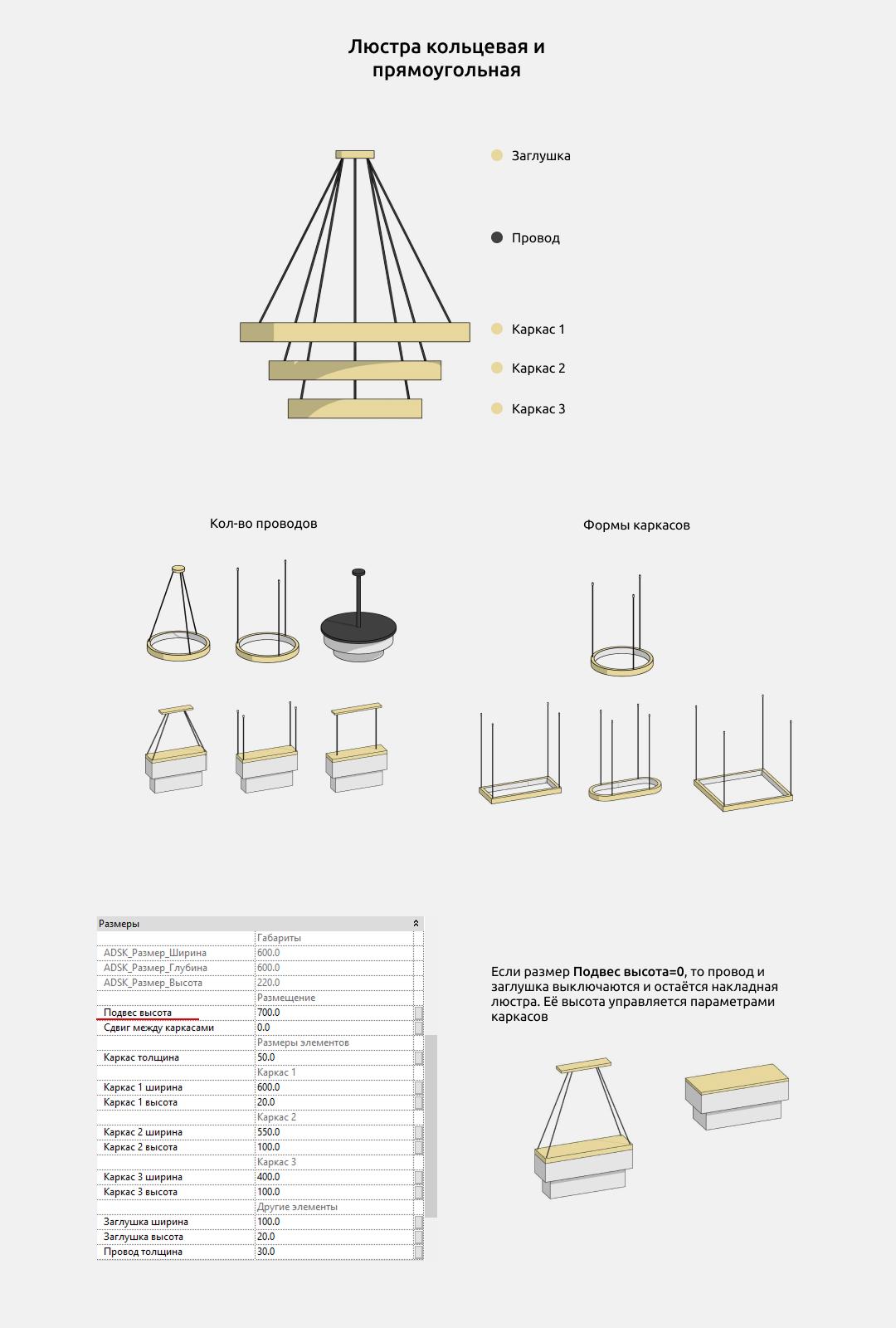 Светильники для Revit. Инструкция — Люстры