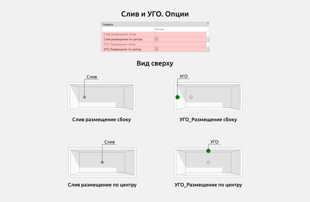 Сантехника для Revit — Опции