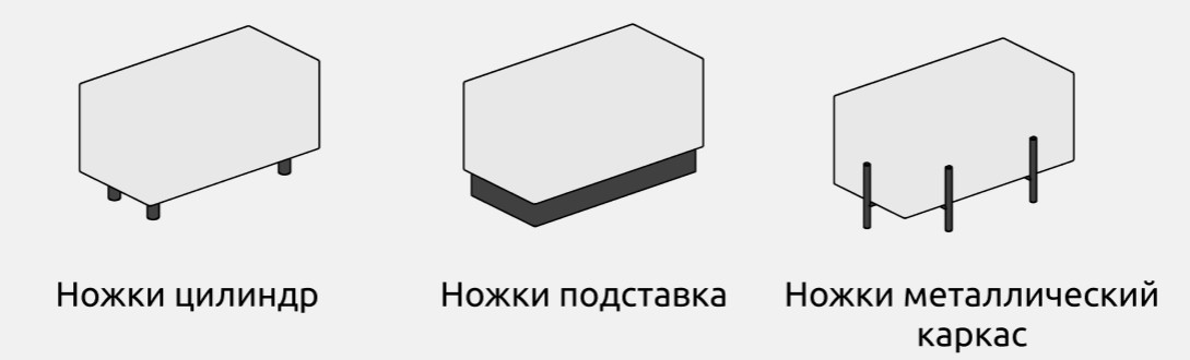 Диваны для Revit — Пуф