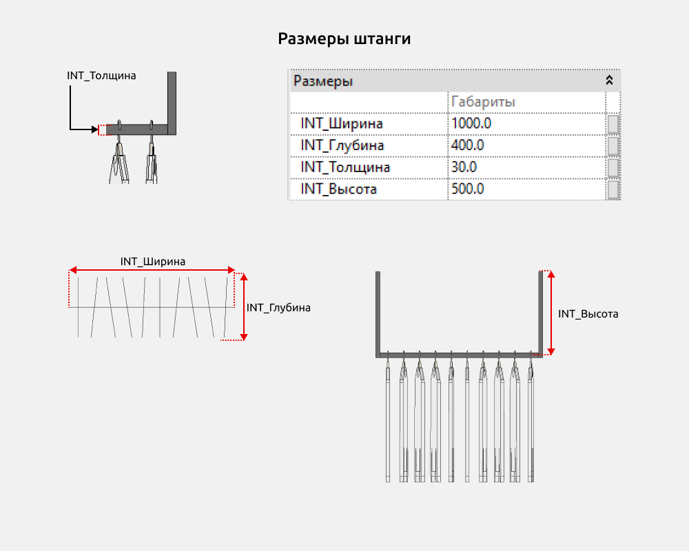 Гардероб для Revit — Размеры