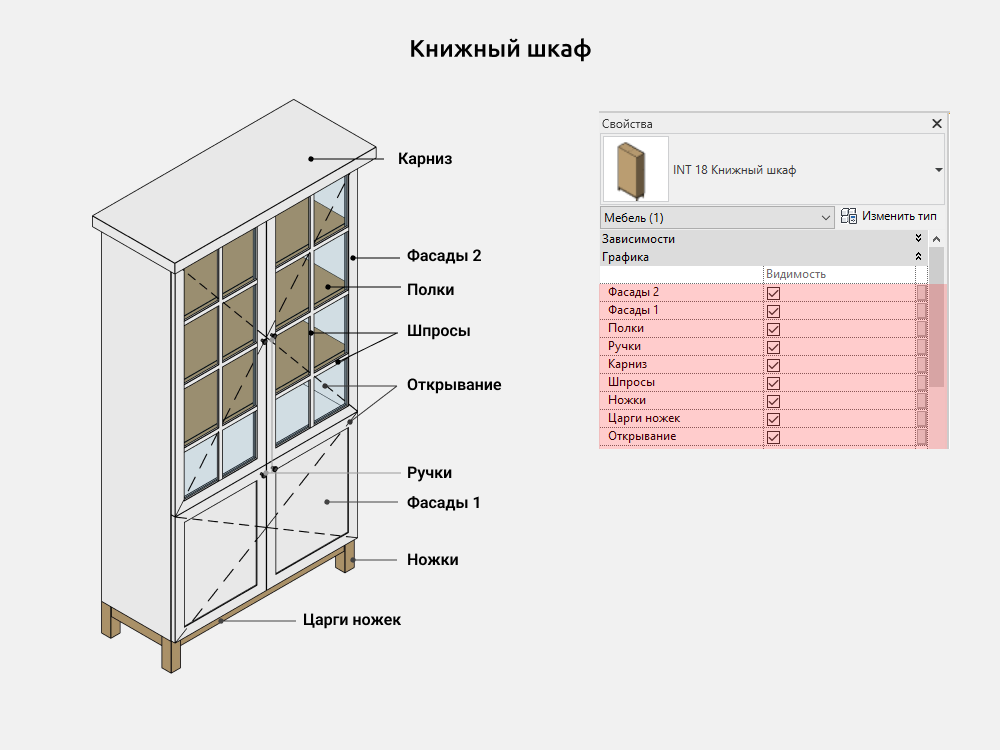 Шкафы для Revit — Книжный шкаф