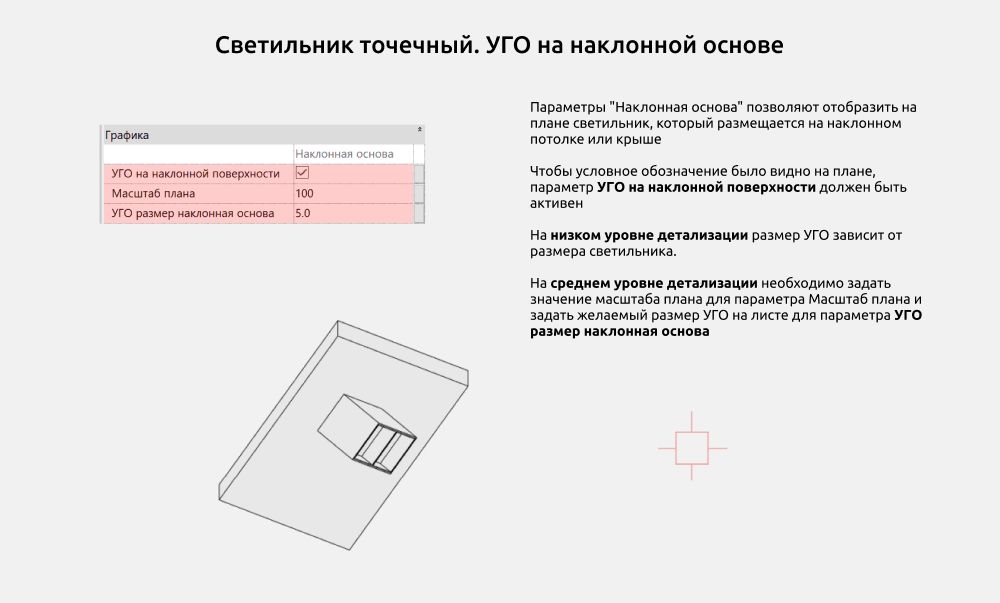 Светильники для Revit. Инструкция — Светильники точечные