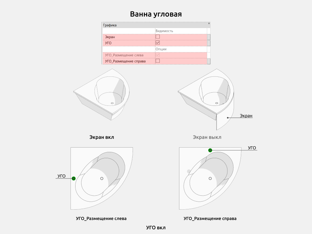 Сантехника для Revit — Ванна угловая
