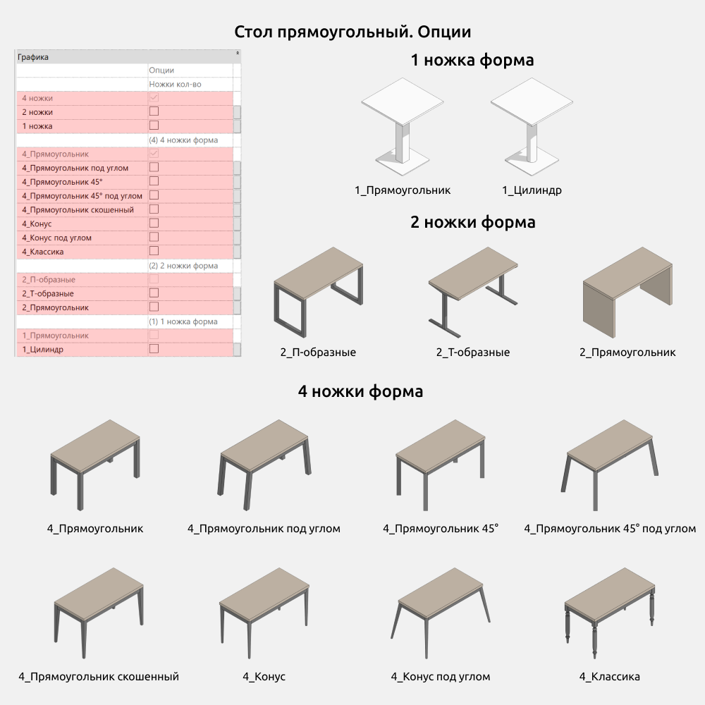 Столы для Revit — Опции