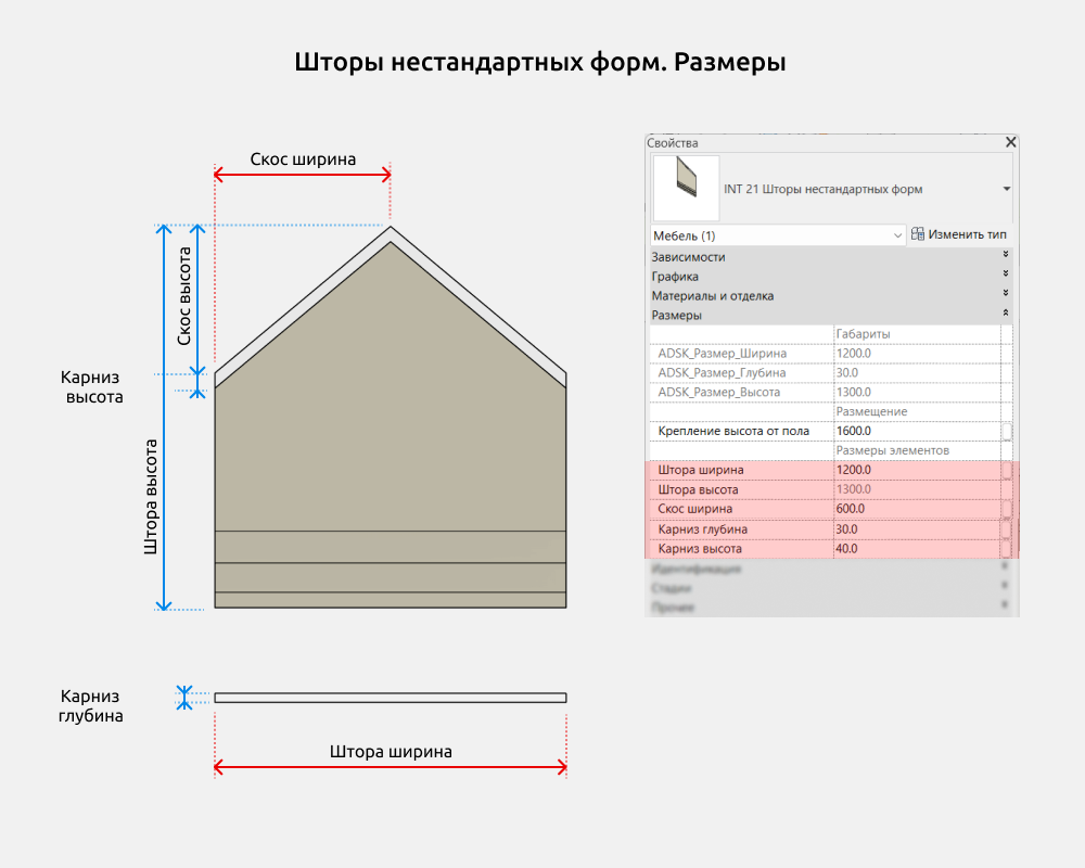 Шторы и жалюзи для Revit — Шторы нестандартной формы