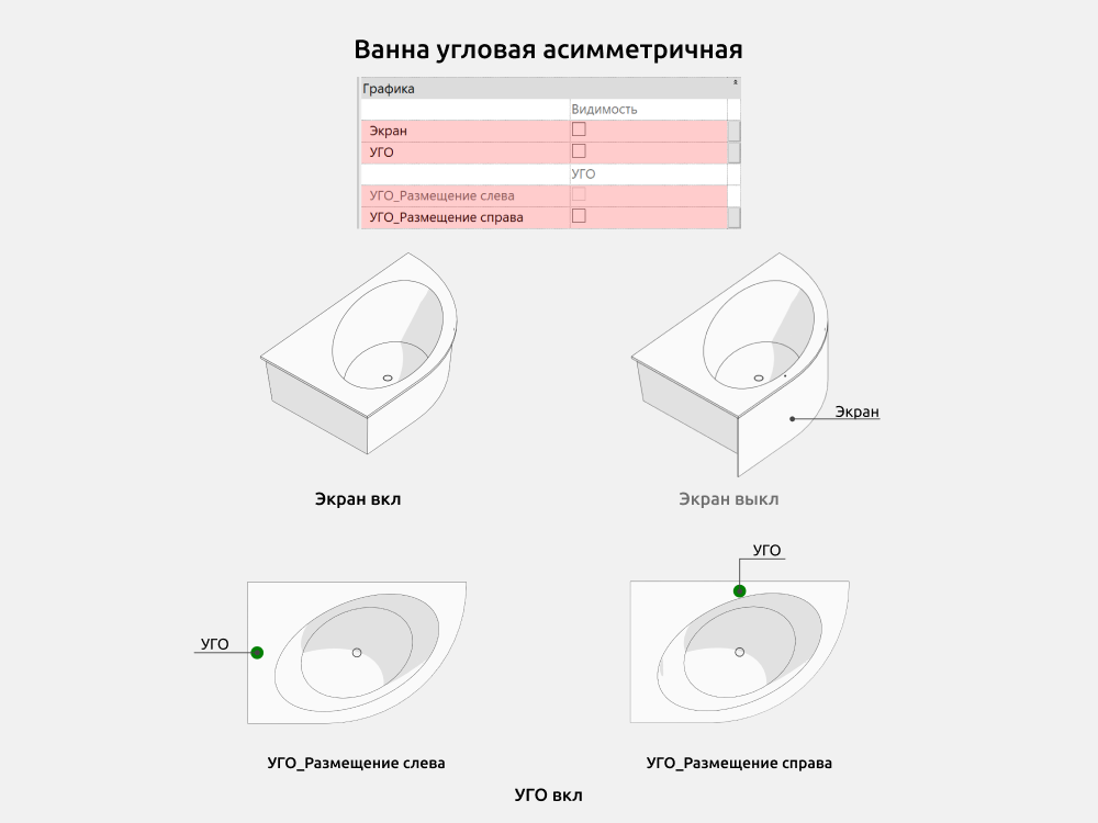 Сантехника для Revit — Ванна угловая ассиметричная