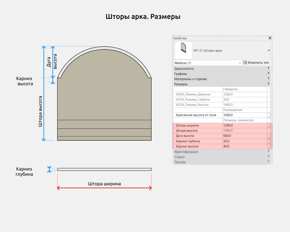 Шторы и жалюзи для Revit — Шторы арка