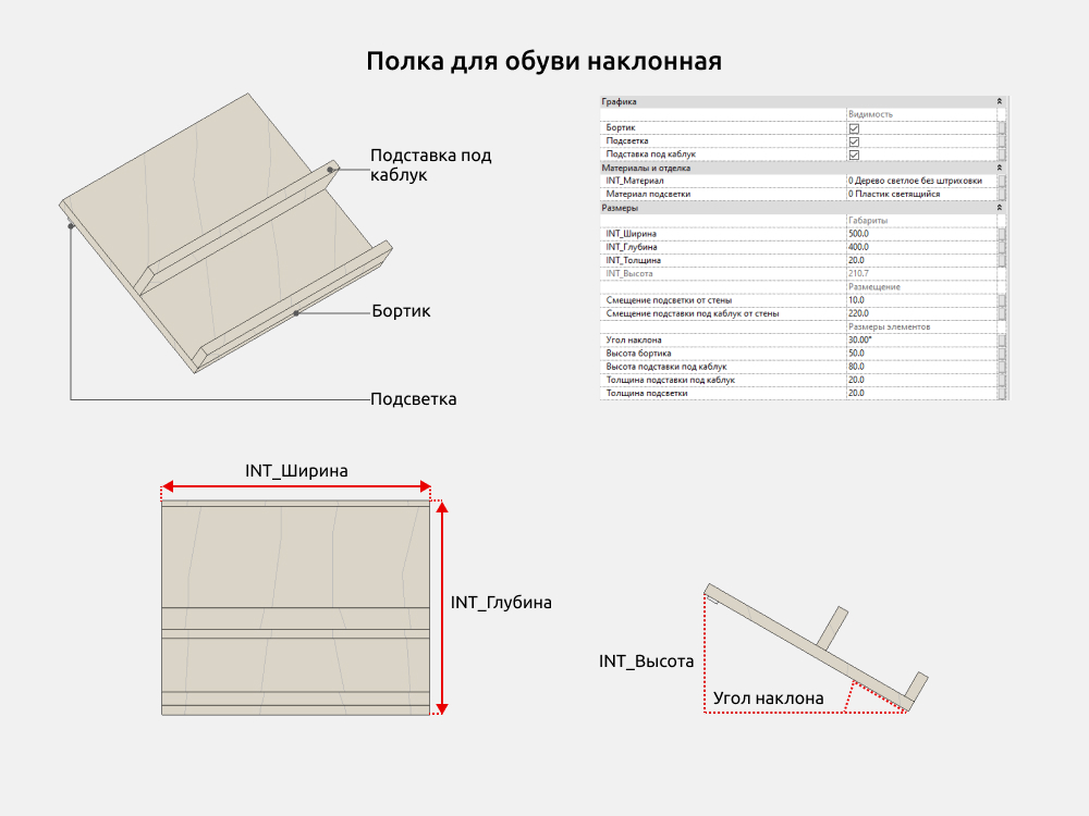Гардероб для Revit — Размеры и видимость