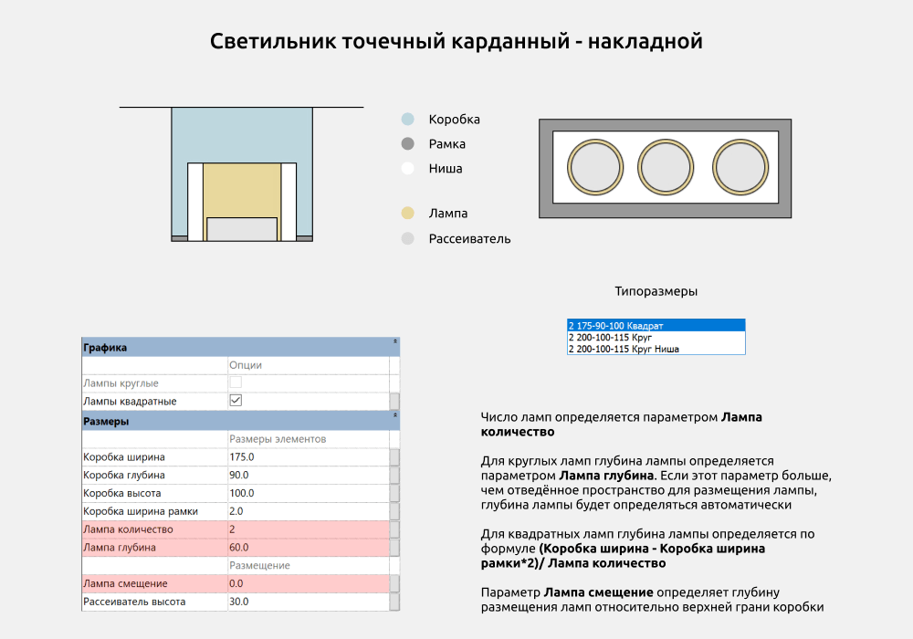 Светильники для Revit. Инструкция — Светильники точечные