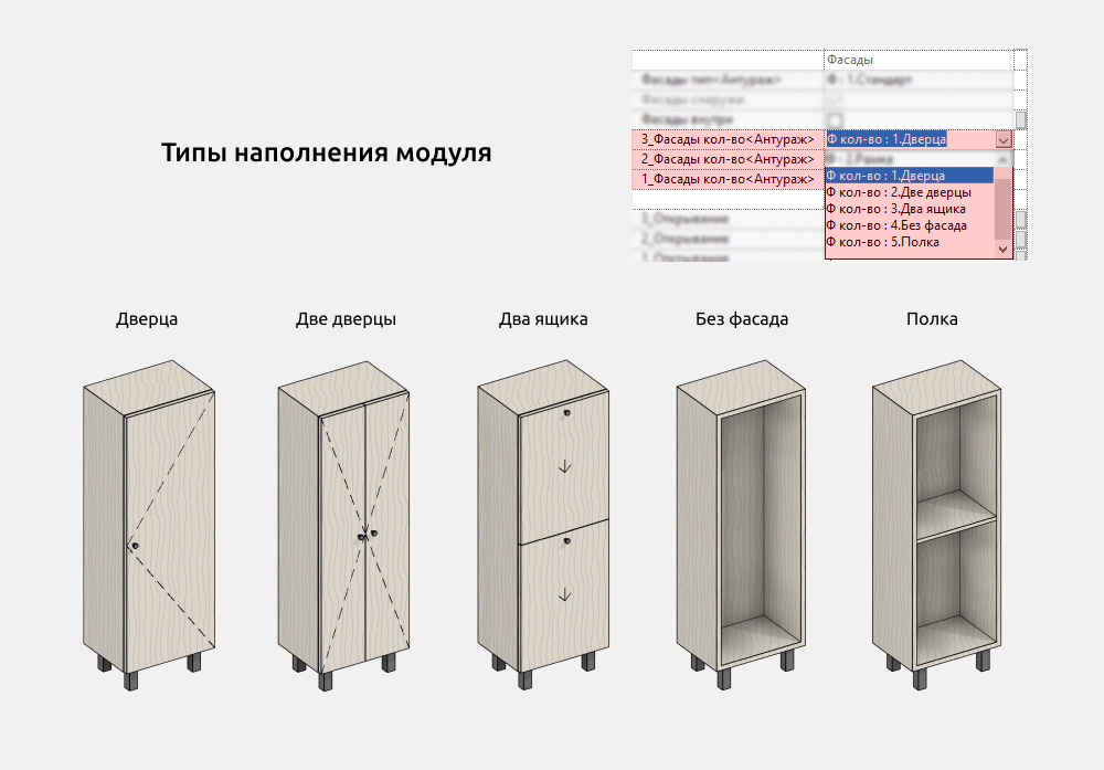 Мебель для ванной для Revit — Фасады
