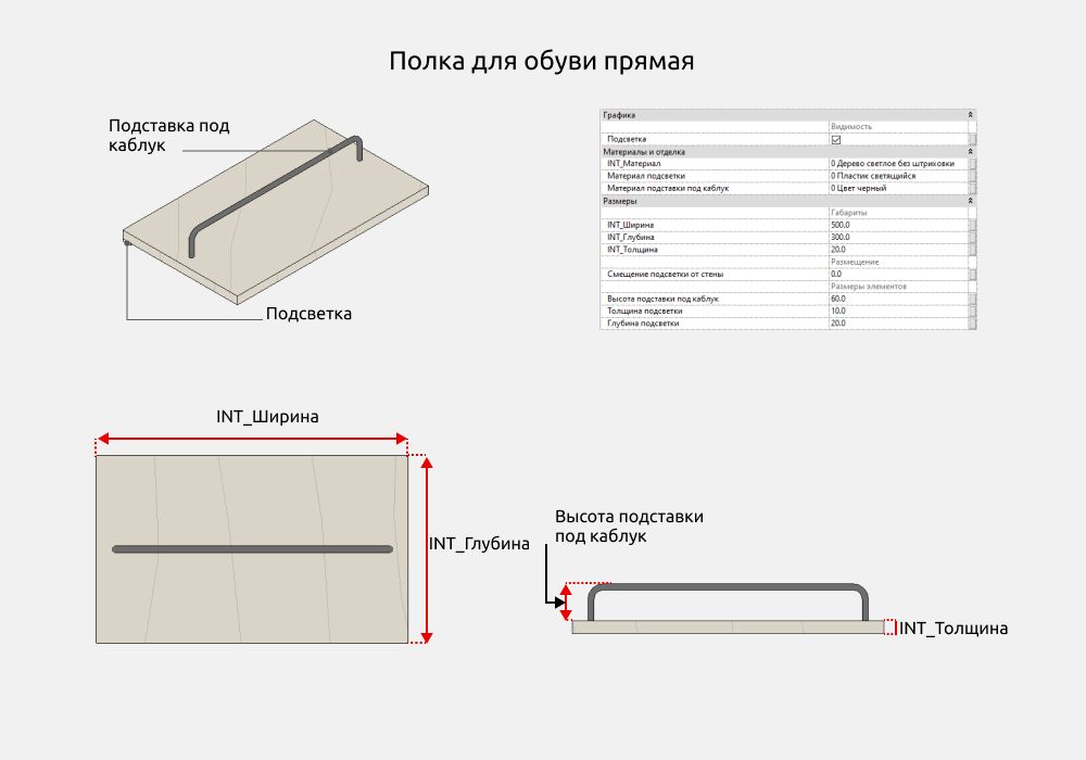 Гардероб для Revit — Размеры и видимость