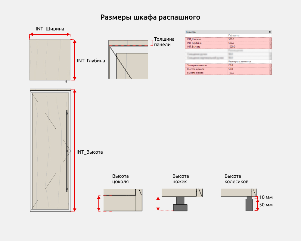 Гардероб для Revit — Размеры