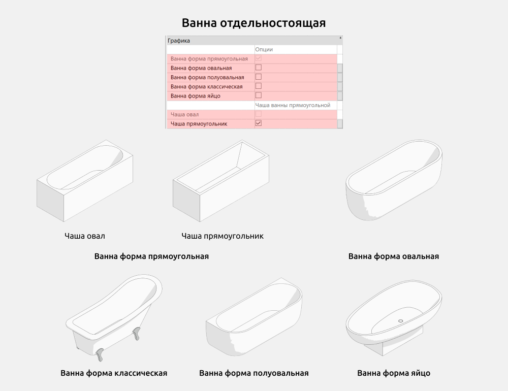 Сантехника для Revit — Ванна отдельностоящая