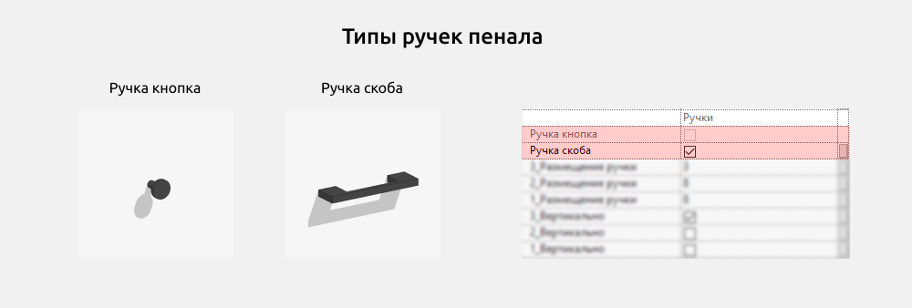 Мебель для ванной для Revit — Ручки