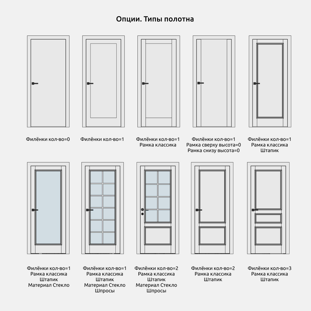 Двери для Revit — Двери межкомнатные