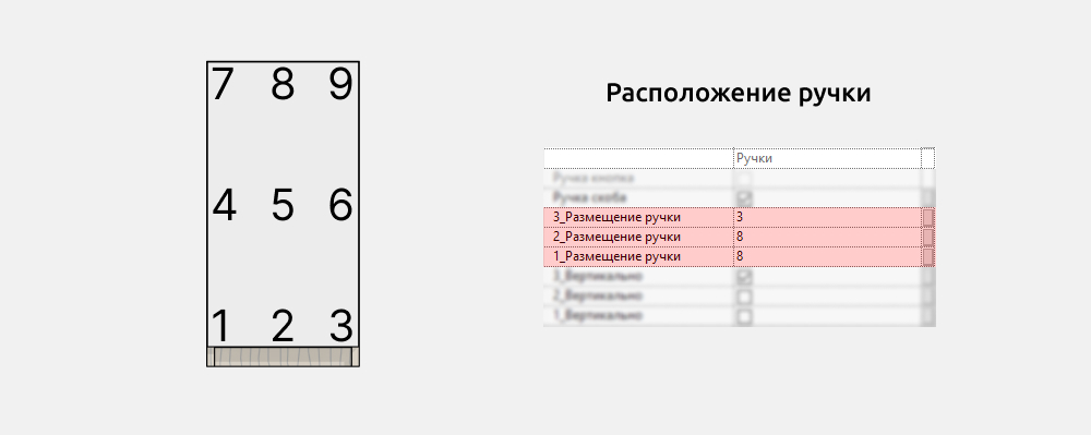 Мебель для ванной для Revit — Ручки