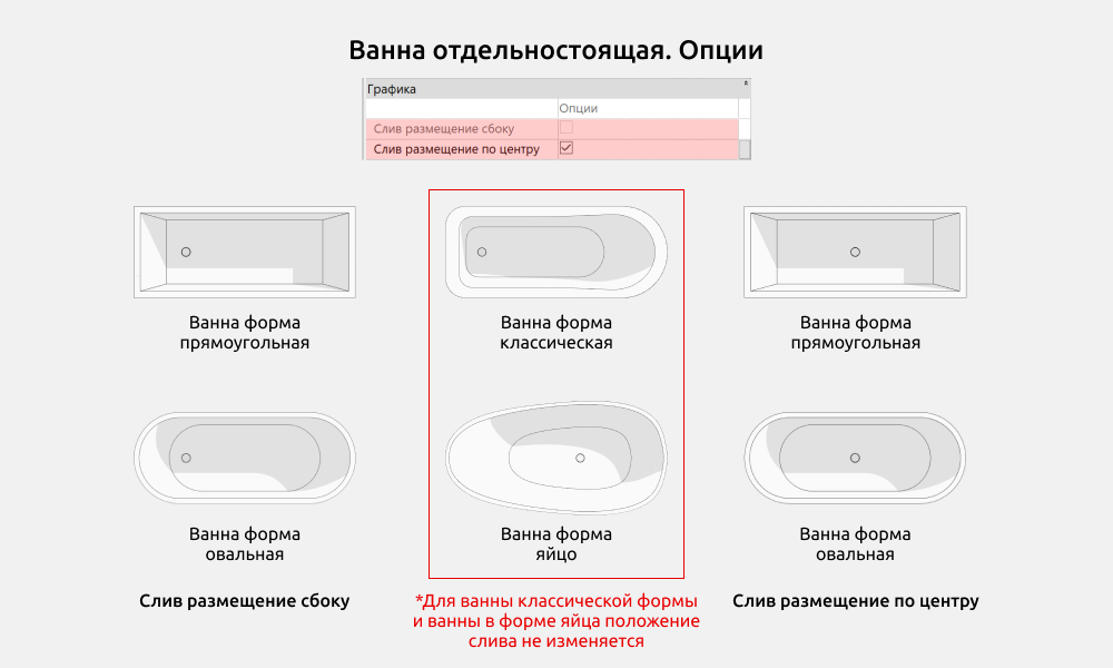 Сантехника для Revit — Опции