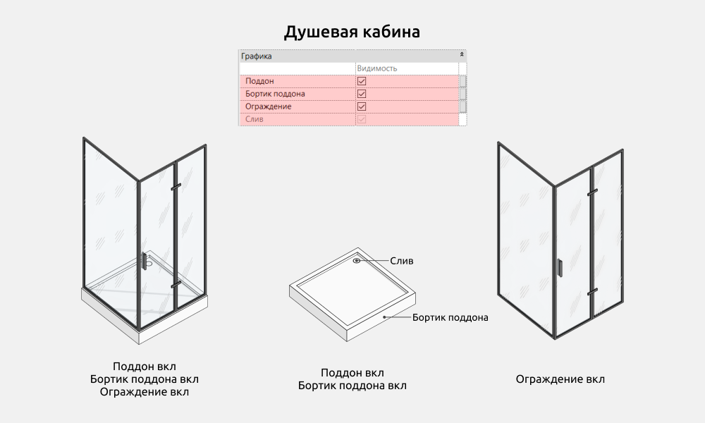 Сантехника для Revit — Душевая кабина