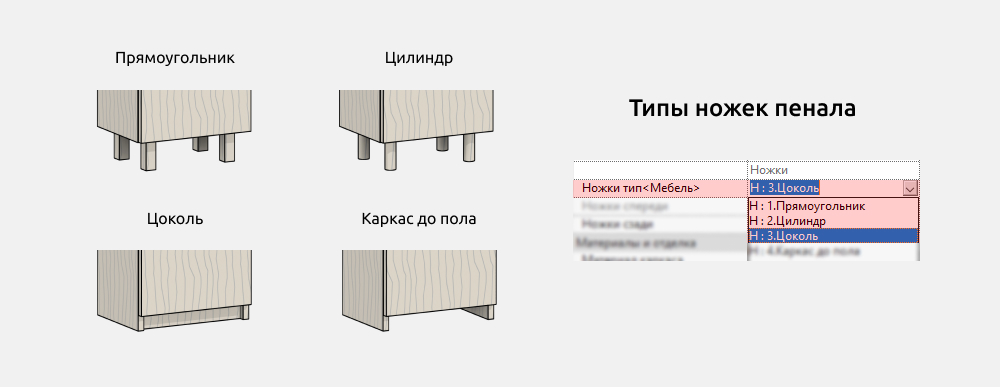 Мебель для ванной для Revit — Ножки