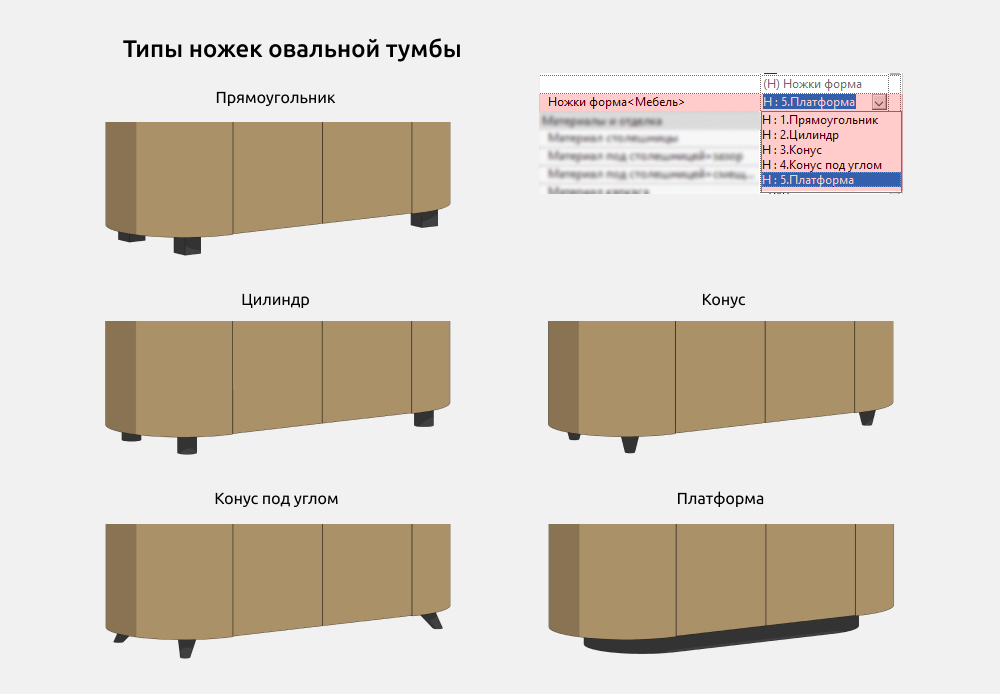 Тумбы и комоды для Revit — Ножки