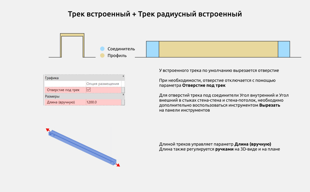 Светильники для Revit. Инструкция — Трековые светильники