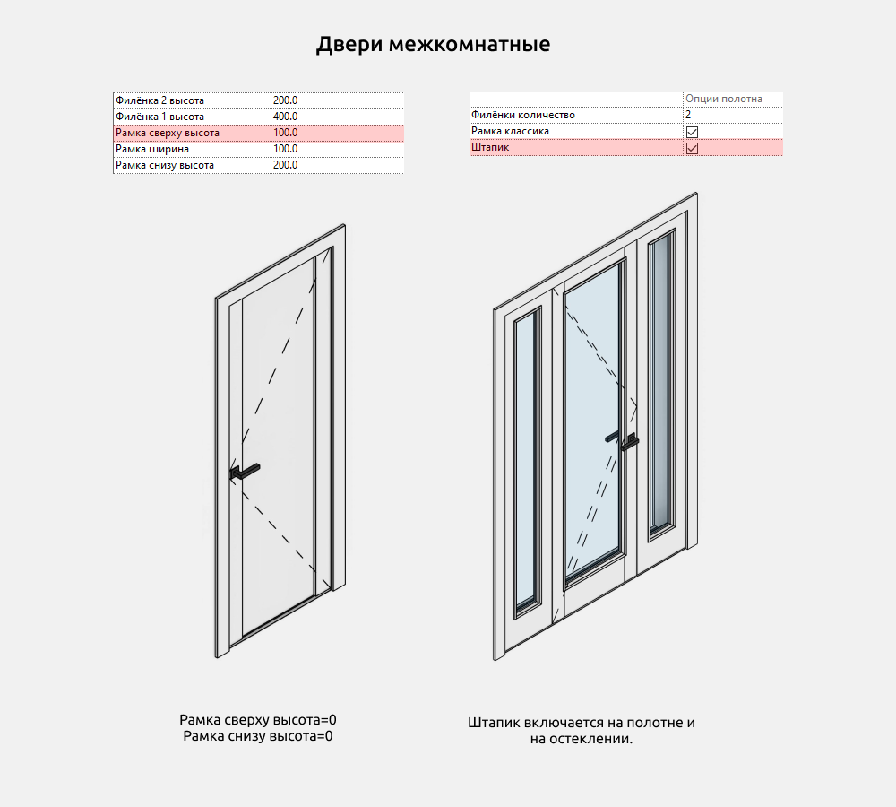Двери для Revit — Двери межкомнатные
