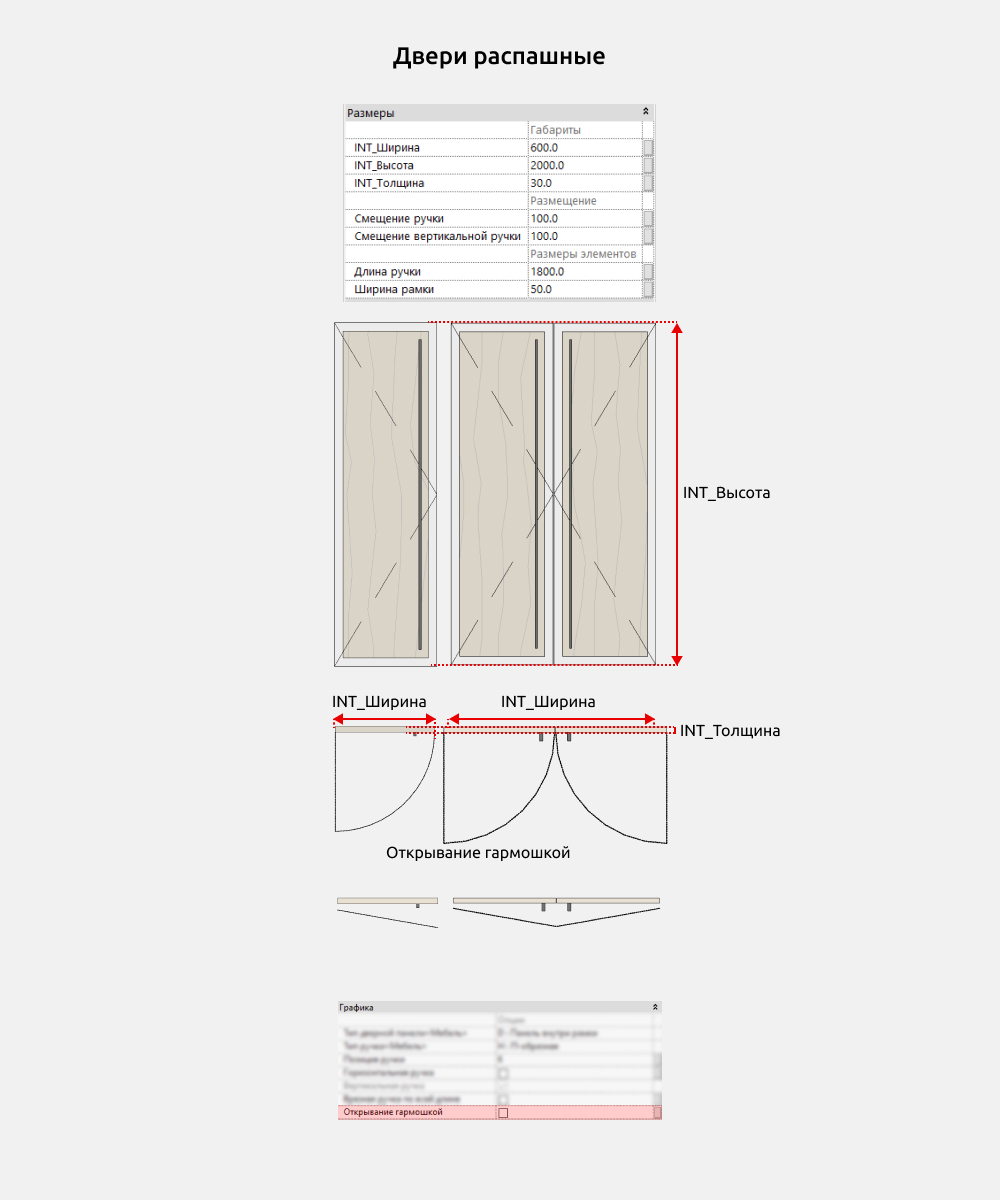 Гардероб для Revit — Размеры и опции