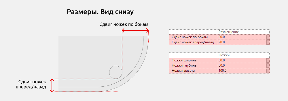 Тумбы и комоды для Revit — Ножки