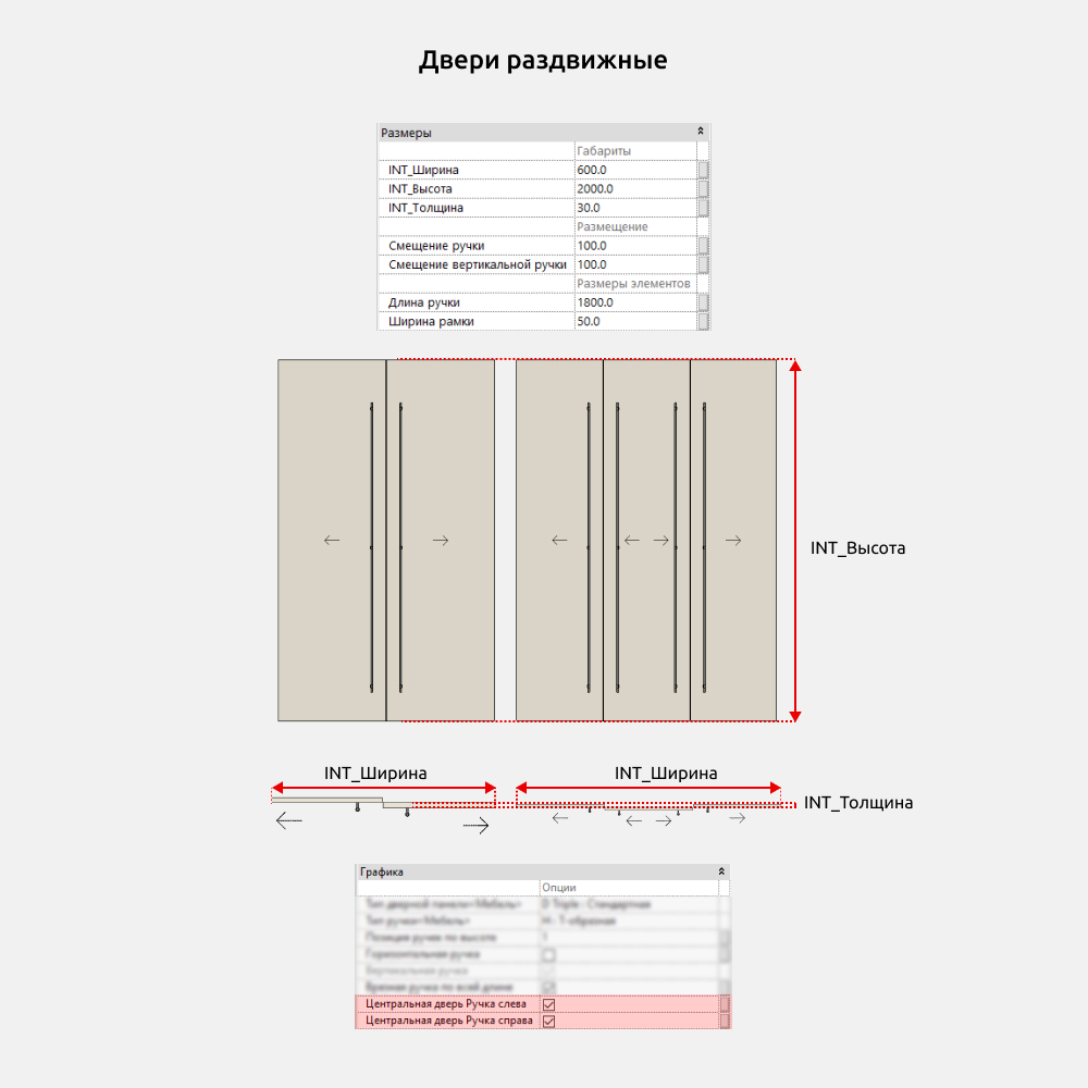 Гардероб для Revit — Размеры и опции