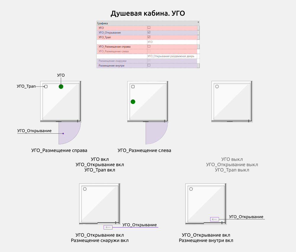 Сантехника для Revit — Опции