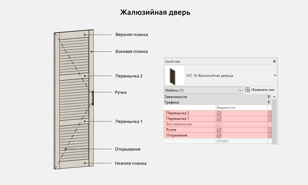 Мебель для ванной для Revit — Жалюзийная дверь