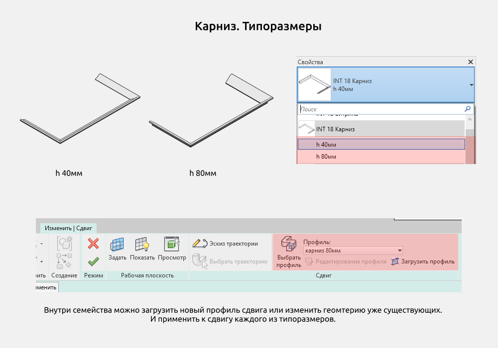 Шкафы для Revit — Карниз