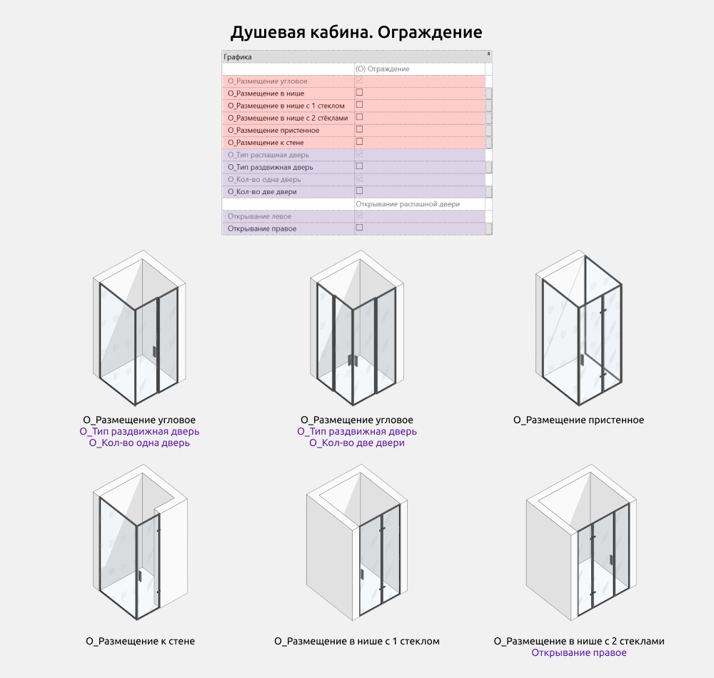 Сантехника для Revit — Опции