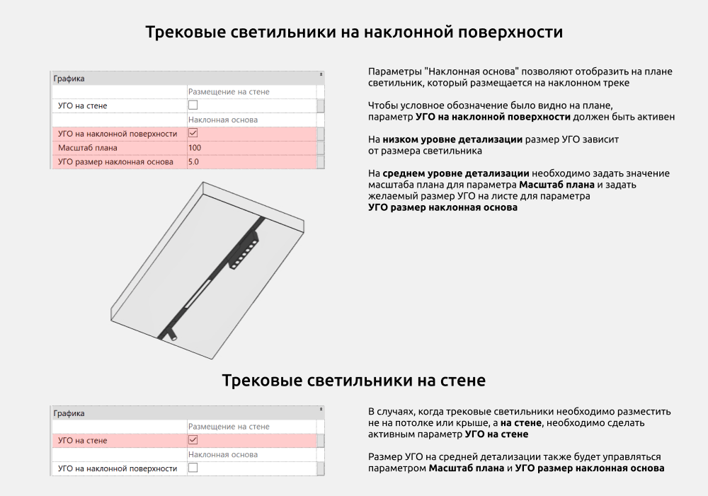 Светильники для Revit. Инструкция — Трековые светильники