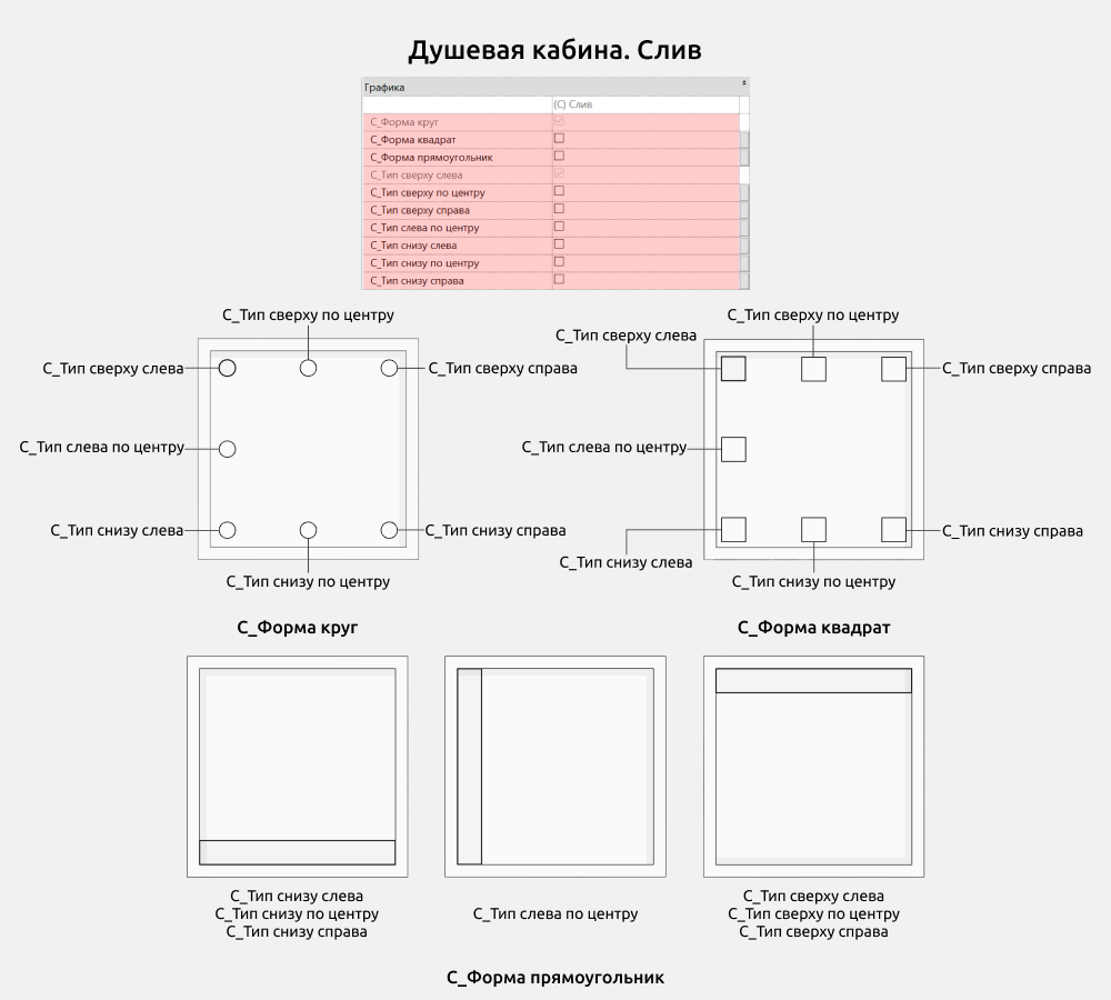 Сантехника для Revit — Опции