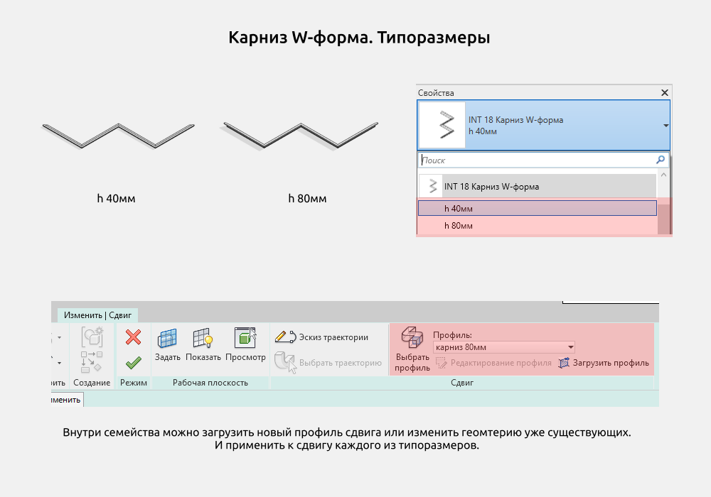Шкафы для Revit — Карниз W-форма