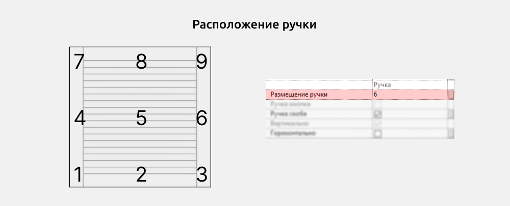 Мебель для ванной для Revit — Ручки