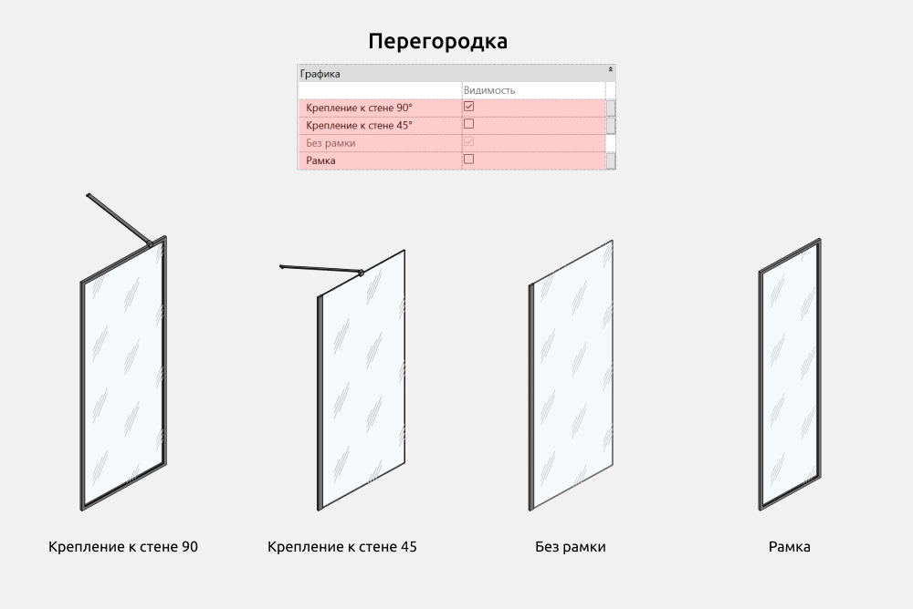 Сантехника для Revit — Перегородка