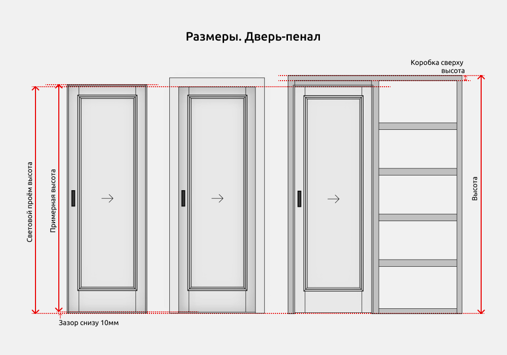 Двери для Revit — Пенал