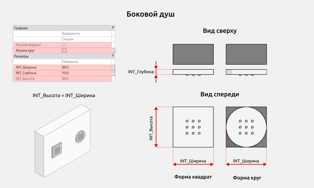 Сантехника для Revit — Боковой душ