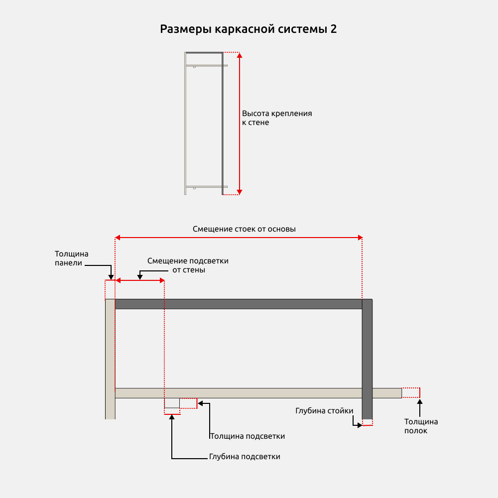 Гардероб для Revit — Размеры