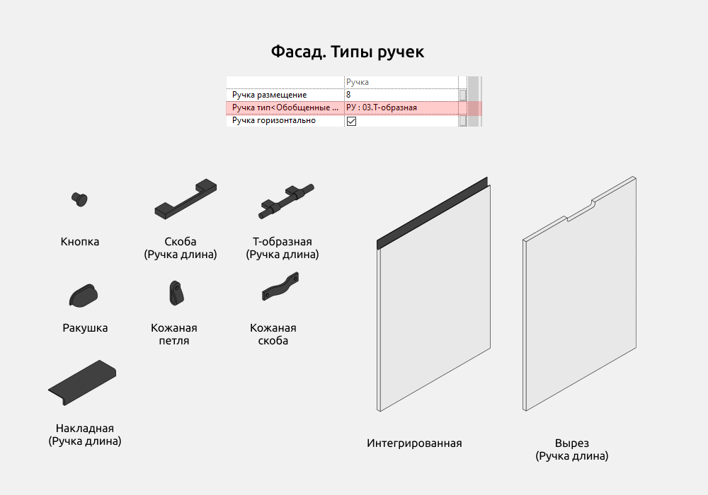 Шкафы для Revit — Фасад